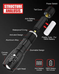 LED Flashlight 2 Pack, Bright Tactical Torch High Lumens with 5 Modes, Waterproof Zoomable Flash Light for Outdoor, Gifts for Father'S Day Camping Essentials Gear