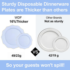 175Pcs Blue Plastic Plates - Heavy Duty Baby Blue Plates Disposable - 25Guests Plastic Dinnerware Ideal for Parties/Wedding/Baby Shower